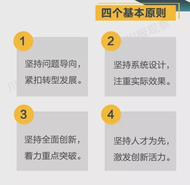 四川省支持成都每個區縣建“高新區”！還有很多重磅消息！