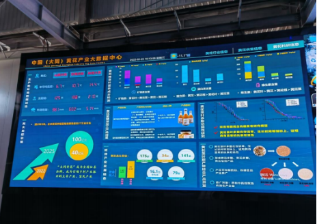 大同黃花，忘憂云州——云州區積極申創國家農業現代化示范區